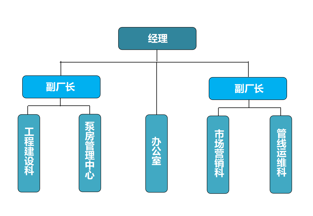 91d087d9c787759e9fa79a743c5a679.png